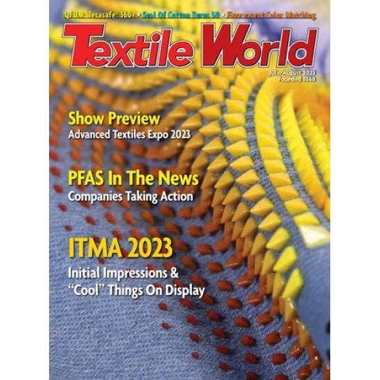 Textile World