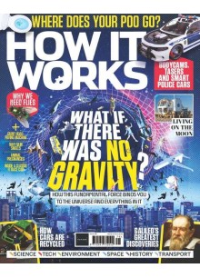 How it Works (UK) How it Works (UK)